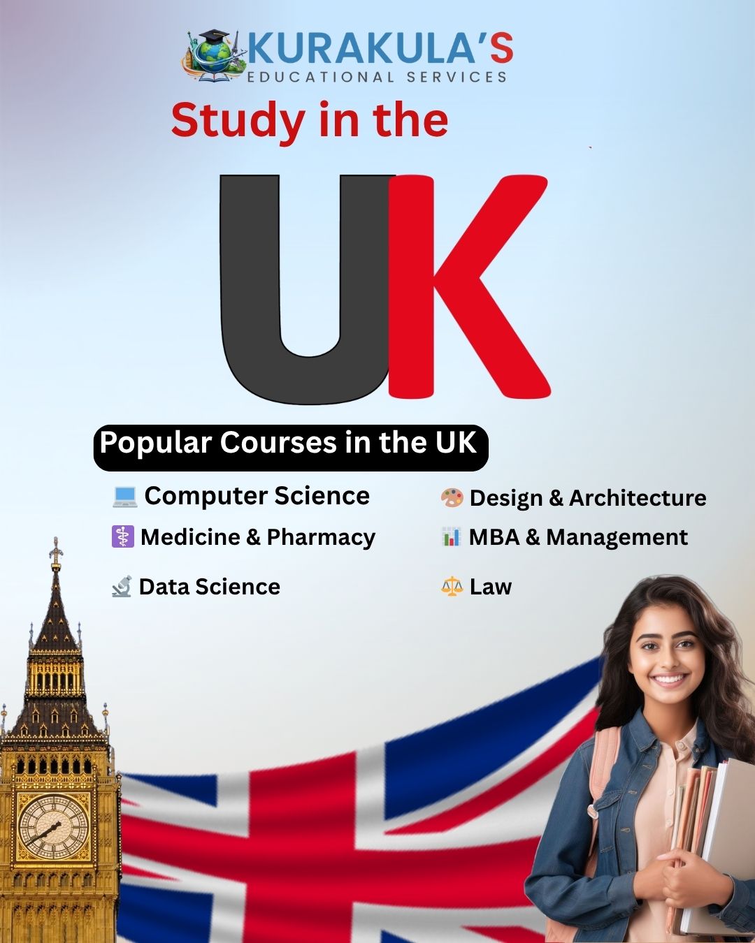STUDY IN  THE UK